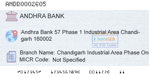Andhra Bank Chandigarh Industrial Area Phase OneBranch 