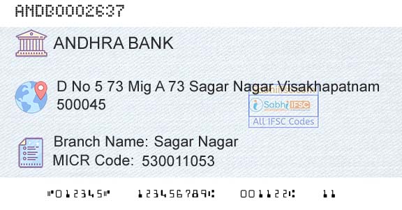 Andhra Bank Sagar NagarBranch 