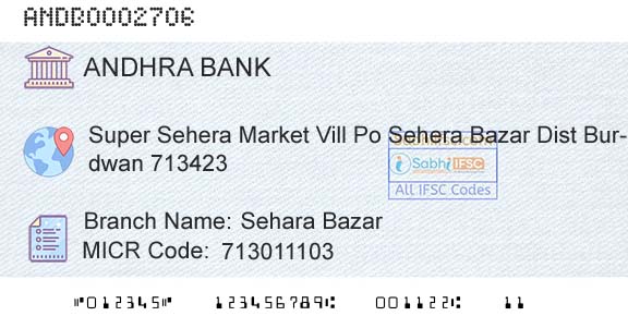 Andhra Bank Sehara BazarBranch 