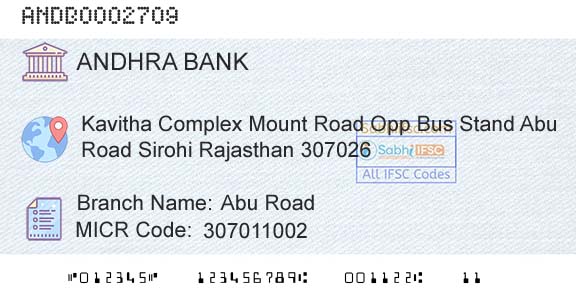 Andhra Bank Abu RoadBranch 