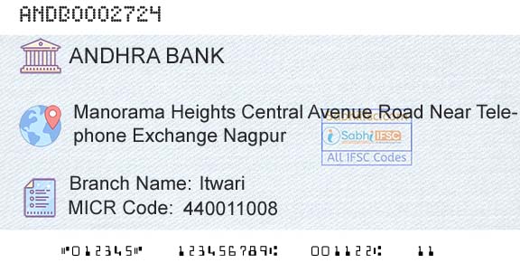 Andhra Bank ItwariBranch 