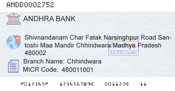 Andhra Bank ChhindwaraBranch 