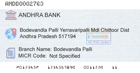 Andhra Bank Bodevandla PalliBranch 