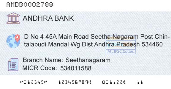 Andhra Bank SeethanagaramBranch 
