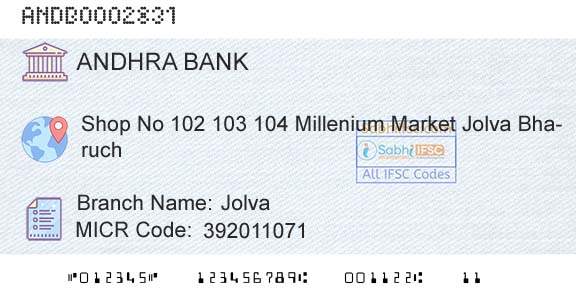 Andhra Bank JolvaBranch 