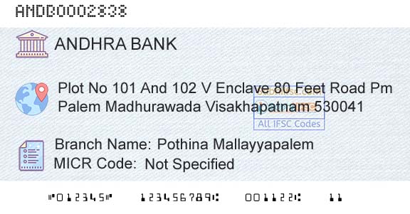 Andhra Bank Pothina MallayyapalemBranch 