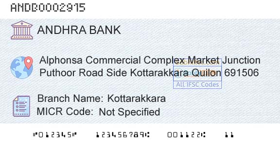 Andhra Bank KottarakkaraBranch 