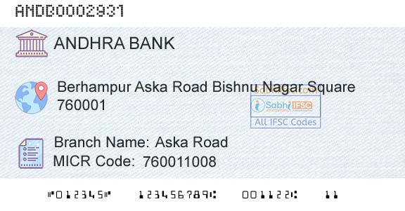 Andhra Bank Aska RoadBranch 