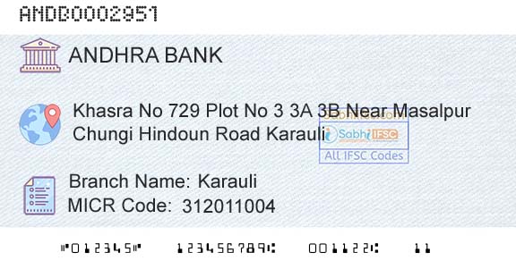 Andhra Bank KarauliBranch 