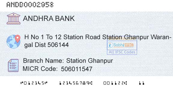 Andhra Bank Station GhanpurBranch 