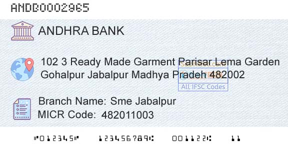Andhra Bank Sme JabalpurBranch 