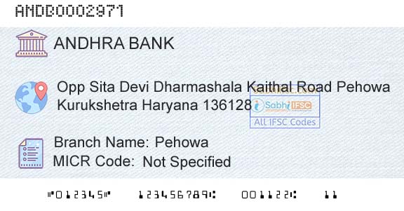 Andhra Bank PehowaBranch 