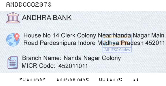 Andhra Bank Nanda Nagar ColonyBranch 