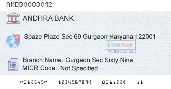 Andhra Bank Gurgaon Sec Sixty NineBranch 