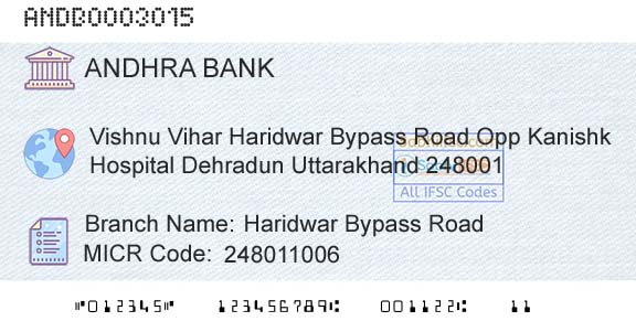 Andhra Bank Haridwar Bypass RoadBranch 