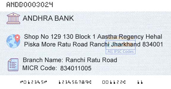 Andhra Bank Ranchi Ratu RoadBranch 