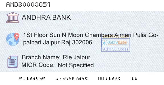 Andhra Bank Rle JaipurBranch 