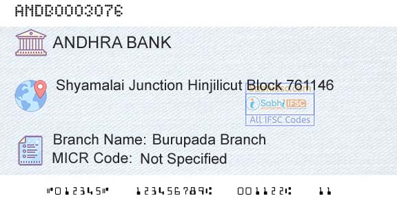 Andhra Bank Burupada BranchBranch 