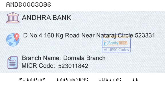 Andhra Bank Dornala BranchBranch 