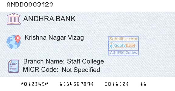 Andhra Bank Staff CollegeBranch 
