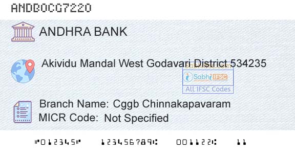 Andhra Bank Cggb ChinnakapavaramBranch 