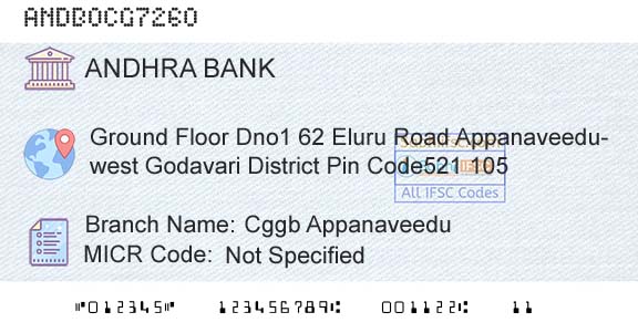 Andhra Bank Cggb AppanaveeduBranch 