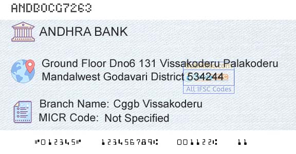 Andhra Bank Cggb VissakoderuBranch 