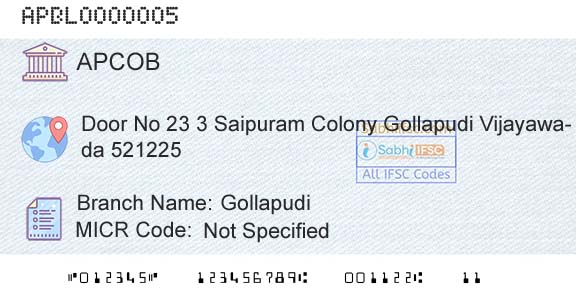 The Andhra Pradesh State Cooperative Bank Limited GollapudiBranch 