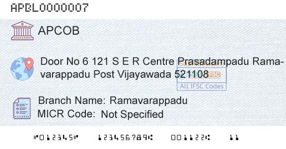 The Andhra Pradesh State Cooperative Bank Limited RamavarappaduBranch 