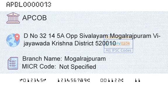The Andhra Pradesh State Cooperative Bank Limited MogalrajpuramBranch 