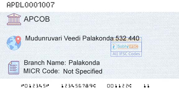 The Andhra Pradesh State Cooperative Bank Limited PalakondaBranch 