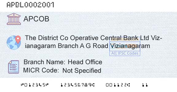 The Andhra Pradesh State Cooperative Bank Limited Head OfficeBranch 