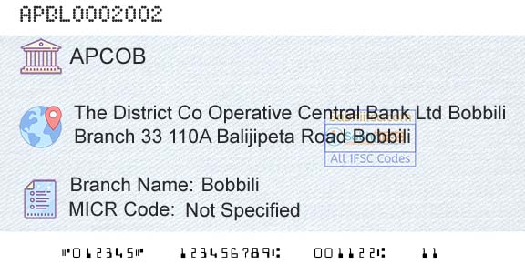 The Andhra Pradesh State Cooperative Bank Limited BobbiliBranch 