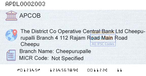 The Andhra Pradesh State Cooperative Bank Limited CheepurupalleBranch 