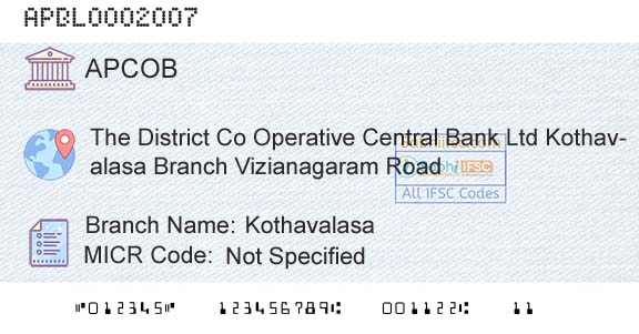 The Andhra Pradesh State Cooperative Bank Limited KothavalasaBranch 