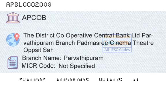 The Andhra Pradesh State Cooperative Bank Limited ParvathipuramBranch 