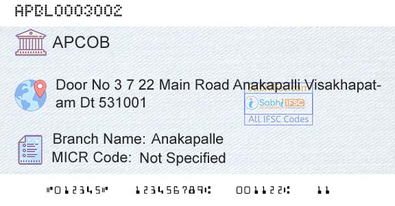 The Andhra Pradesh State Cooperative Bank Limited AnakapalleBranch 