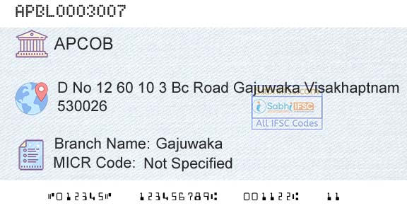 The Andhra Pradesh State Cooperative Bank Limited GajuwakaBranch 