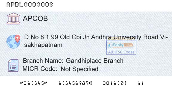 The Andhra Pradesh State Cooperative Bank Limited Gandhiplace BranchBranch 