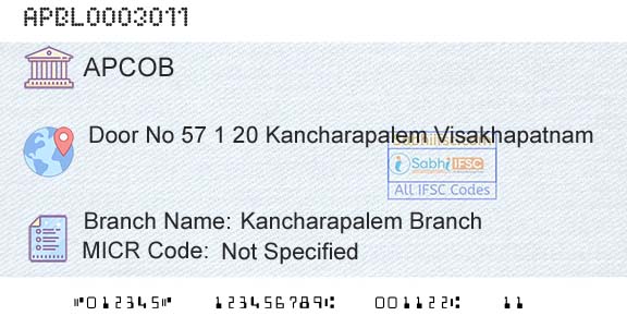 The Andhra Pradesh State Cooperative Bank Limited Kancharapalem BranchBranch 