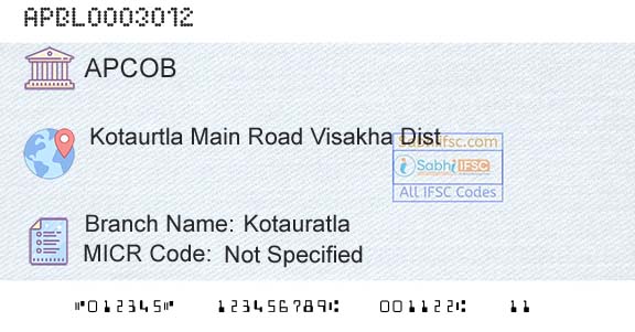 The Andhra Pradesh State Cooperative Bank Limited KotauratlaBranch 