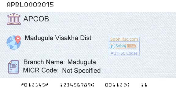 The Andhra Pradesh State Cooperative Bank Limited MadugulaBranch 
