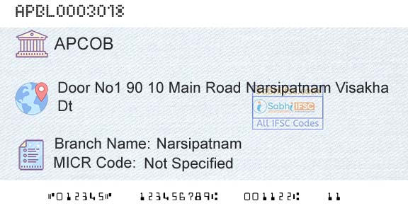 The Andhra Pradesh State Cooperative Bank Limited NarsipatnamBranch 