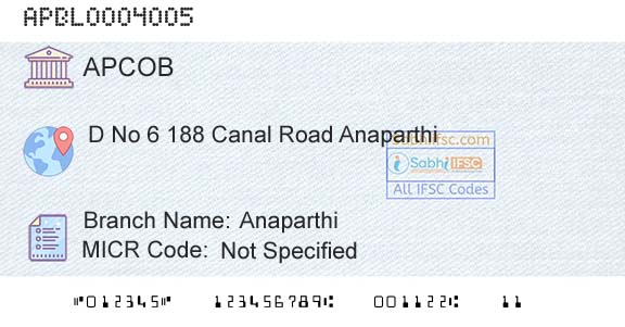 The Andhra Pradesh State Cooperative Bank Limited AnaparthiBranch 