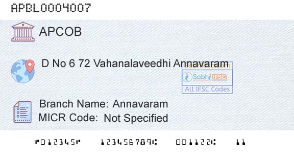 The Andhra Pradesh State Cooperative Bank Limited AnnavaramBranch 