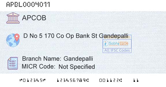 The Andhra Pradesh State Cooperative Bank Limited GandepalliBranch 