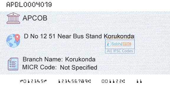 The Andhra Pradesh State Cooperative Bank Limited KorukondaBranch 