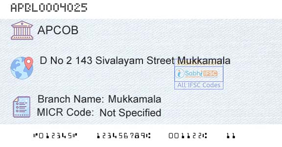 The Andhra Pradesh State Cooperative Bank Limited MukkamalaBranch 