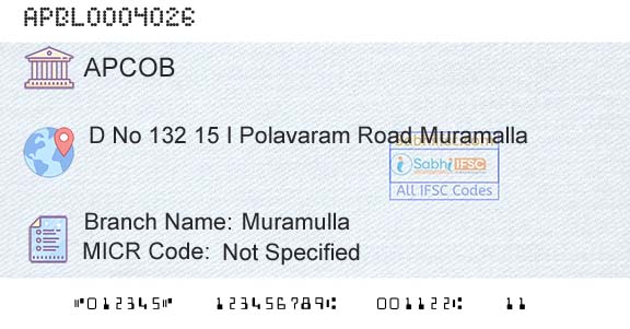 The Andhra Pradesh State Cooperative Bank Limited MuramullaBranch 