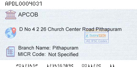 The Andhra Pradesh State Cooperative Bank Limited PithapuramBranch 